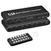 JQF2 4K HDMI Multiviewer Seamless Switcher 6x1 EU Plug Display Splitter - 1