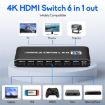 JQF2 4K HDMI Multiviewer Seamless Switcher 6x1 EU Plug Display Splitter - 2