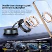 X28 Magnetic Car Phone Holder - 360 Rotating Suction Mount (White) - 4