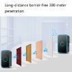 CACAZI A78 Long-Distance Wireless Doorbell, US Plug, Elegant Black - 4