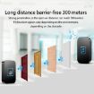 CACAZI A86 EU Plug Wireless Doorbell with Remote Control, White - 7