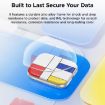 ORICO-H5 128GB 2.5" Mondrian-Inspired Type-C Portable External SSD - 6