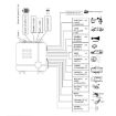 8pcs Car Alarm Set with Remote Control and Alarm Horn - 9
