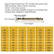 5pcs M35 Cobalt Twist Drill Bit, HSS Double Head 5.2mm Metal Drill - 5