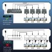 60m 1x4 HDMI Splitter Extender POC 1080P@60Hz UK Plug - 6
