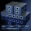 60m 1x4 HDMI Splitter Extender POC 1080P@60Hz US Plug - 2
