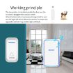 CACAZI Wireless Doorbell & Elderly Pager, US Plug, Black - 6