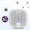 NOBICO Negative Ion Air Purifier - Odor & Formaldehyde Eliminator, CN Plug - 1