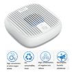 NOBICO Negative Ion Air Purifier - Odor & Formaldehyde Eliminator, CN Plug - 5
