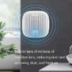 NOBICO Negative Ion Air Purifier - Odor & Formaldehyde Eliminator, CN Plug - 7