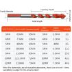 6mm Ceramic Triangle Handle Metal Flashlight Drill Bit - 7
