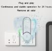 Green USB Plug-In Negative Ion Air Purifier Odor Deodorizer - 5