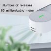 USB Plug-In Negative Ion Air Purifier Deodorizer - Purple - 4