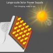 Solar Infrared Alarm, Outdoor IP67 Waterproof, Recording Feature - 3