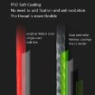 NON-FADE X8 150m PE Fishing Line, No. 0.8, Green, 8 Strand - 4