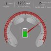 Smart Charging Neck Pulse Cervical Massager, English Spec, White - 4
