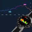 Wearkey E15 Smart Watch - 1.28" Touch Screen, Heart Rate Monitor, Orange - 5