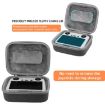 Sunnylife Drone Storage Bag for DJI Mini 3 Pro - RC Bag Style - 3