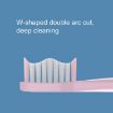 Electric Toothbrush Heads 2 PCS for imay P8-P20, Black - 5