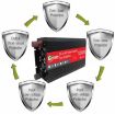 Gurxun 12000W High Power Car Inverter, 12V to 220V Sine Wave - 3