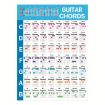 G625 Large Paper Chord Score Guitar Chord Fingering Exercise Chart - 1
