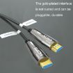 3m HDMI 2.0 Male to Male 4K HD Active Optical Cable - 2