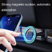 D19 Car Magnetic Phone Holder Rotatable Metal Bracket, Seat Black - 4