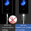 10pcs Square Transparent Cable Protective Sleeve for Type-C/USB-C - 6