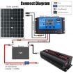 24V to 220V 1300W Car Sine Wave Inverter Power Converter 8000W Peak - 5