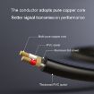 JINGHUA 5m 6.5mm Male to Male Audio Cable for Microphone Instrument - 7
