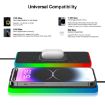 2 In 1 15W Wireless Car Charger with Non-slip Mat & Colorful Light - 2