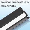 RGB Stick Light 24W 72 LEDs with Barndoor for Photography - Handheld Full-color - 5