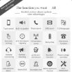 CS118 WIFI+GSM Tuya Smart Alarm, Alexa/Google Compatible, Package 5 - 3