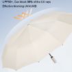 Pink 60 Bone Dual-use Automatic Umbrella - Wind-resistant UV Sunshade - 4