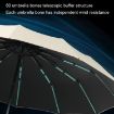 Pink 60 Bone Dual-use Automatic Umbrella - Wind-resistant UV Sunshade - 7