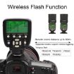 YONGNUO YN560-TX II Wireless Flash Trigger for Sony Studio Lights - 7