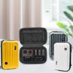 Insta360 Ace/Ace Pro Yellow Organizer Bag - Camera Protective Accessory - 2