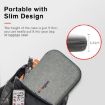 Insta360 Flow aMagisn Medium Organizer Bag Gimbal Protector - 6