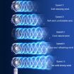 Portable Blue USB Charging Foldable Handheld Neck Fan with Digital Display - 9