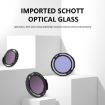 MCUV Filter for DJI Avata 2 Traverser Camera - JSR-2050-01 Polarizing Lens - 8