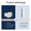 Portable Electrical Feminine Cleanser - Handheld Mini Vaginal Wash, No Light - 4
