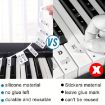Removable Silicone Piano Notes Guide for 88-Key Keyboard, White/Black Text - 5
