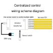 Closet & Cabinet Light Sensor Switch - Hand Scan Control, Integrated - 3