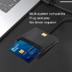 USB 2.0 Smart Card Reader for IC/Bank/ID/SD Cards (No Disc) - 6