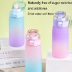 600ml Leak-Proof Scent Flavored Water Bottle with 7 Scent Rings (Blue) - 3