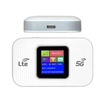 MF68E 4G Mobile WiFi Router - Eurasian Version, Portable Car Plug-in - 1