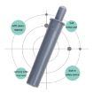 3pcs White Cabinet Door Anti-Collision Mute Cushion Dampers - 4