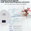 Ultrasonic Electronic Mosquito & Insect Repellent Mouse Repellent EU Plug - 3