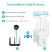 Urant U13 1200Mbps Dual Band WiFi Repeater EU Plug White - 3