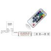RF Wireless Dimmable LED Strip Light Controller - 17 Keys USB - 4
